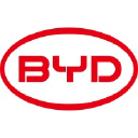 BYD Logo